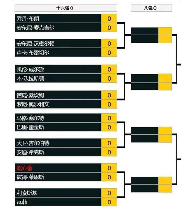 作为该电影的导演和编剧，邵艺辉表示：;我在上海生活了六七年，有时候觉得比我的家乡都熟悉